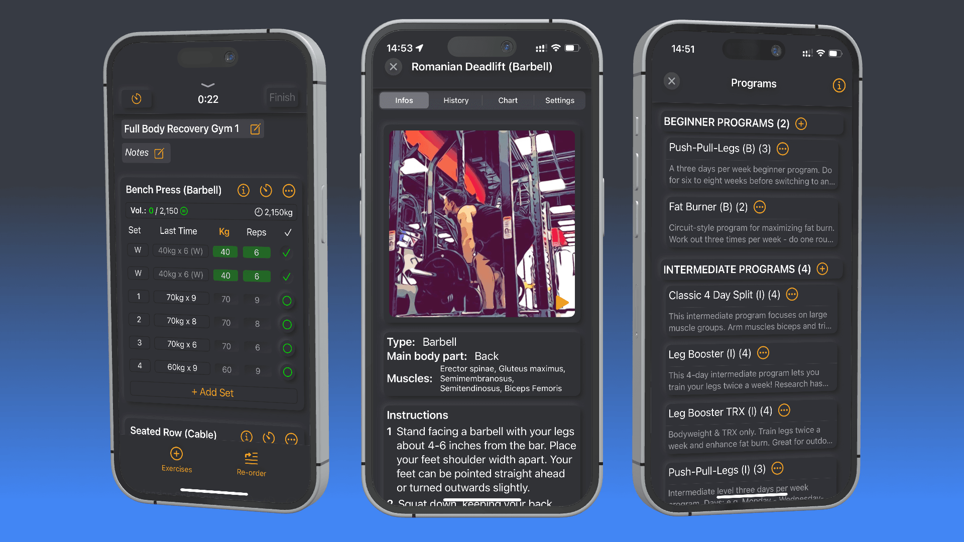 Muscular iOS App