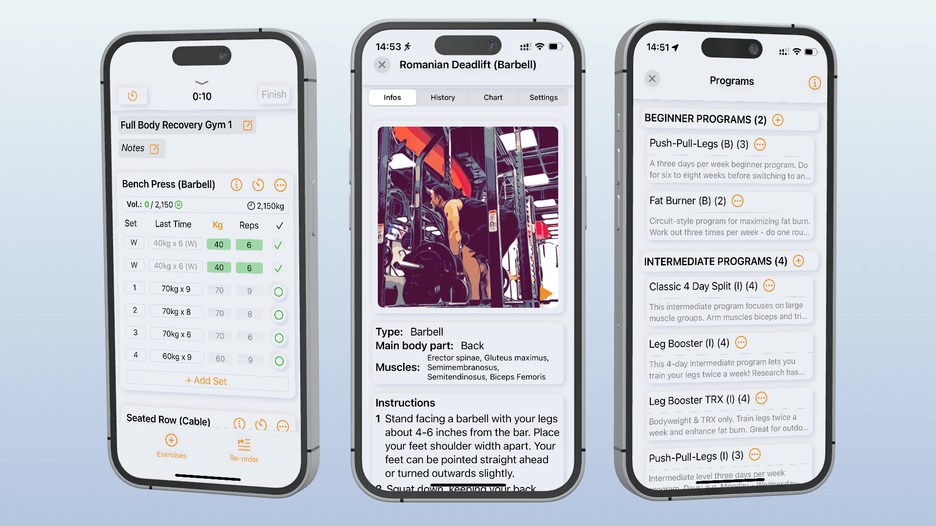 Muscular iOS App